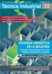 REVISTA TECNICA INDUSTRIAL.